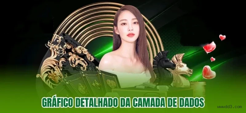 Dd3 PIX Saque